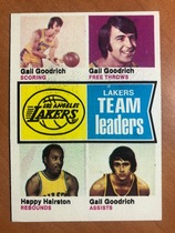 1974 Topps Base Set #90 LA Lakers