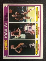 1981 Topps Base Set #62 Spurs