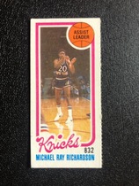 1980 Topps Single Panel #165 Micheal Ray Richardson
