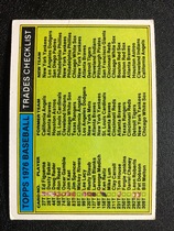 1976 Topps Traded #NNO Traded Checklist