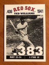 2007 Topps Williams 406 #TW9 Ted Williams