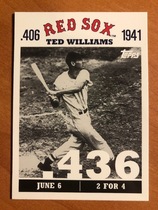 2007 Topps Williams 406 #TW17 Ted Williams