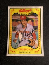 1981 Kelloggs Base Set #28 Dave Concepcion