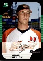 2005 Bowman Draft #BDP124 Adam Loewen