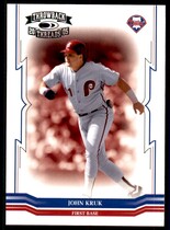 2005 Donruss Throwback Threads #287 John Kruk
