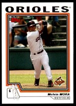 2004 Topps Base Set Series 2 #588 Melvin Mora