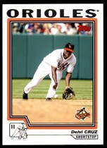 2004 Topps Base Set Series 1 #255 Deivi Cruz