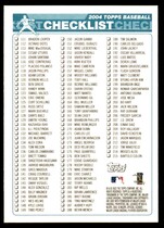 2004 Topps Base Set Series 1 #NNO Checklist 1-215