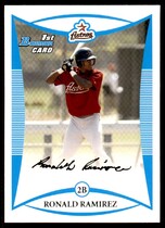 2008 Bowman Prospects #BP70 Ronald Ramirez