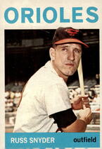 1964 Topps Base Set #126 Russ Snyder
