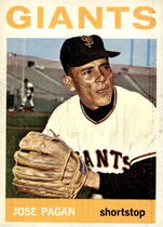 1964 Topps Base Set #123 Jose Pagan