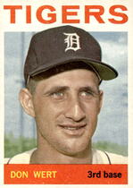 1964 Topps Base Set #18 Billy O'Dell