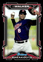 2013 Bowman Draft Scout Breakouts #BSB-WR Wilfredo Rodriguez