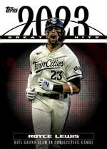 2024 Topps 2023 Greatest Hits #23GH-23 Royce Lewis