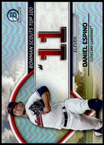 2023 Bowman Chrome Bowman Scouts Top 100 #BTP-11 Daniel Espino