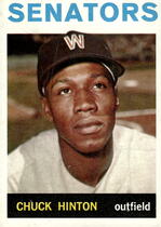 1964 Topps Base Set #52 Chuck Hinton