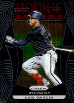 2021 Panini Prizm Rookie Class #RC13 Luis V. Garcia