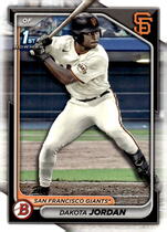 2024 Bowman Draft #BD-71 Dakota Jordan