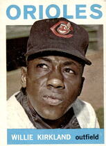 1964 Topps Base Set #17 Willie Kirkland