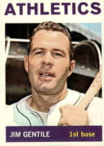1964 Topps Base Set #196 Jim Gentile