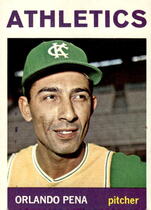 1964 Topps Base Set #124 Orlando Pena
