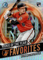 2021 Bowman Chrome ROY Favorites #RRY-RM Ryan Mountcastle