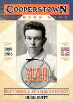 2013 Panini Cooperstown Numbers Game #7 Hugh Duffy