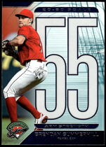 2025 Panini Prospect Edition 20-80 Scale #20 Brendan Summerhill