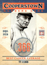 2013 Panini Cooperstown Numbers Game #15 Ty Cobb