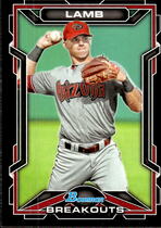 2013 Bowman Draft Scout Breakouts #BSB-RC Ryan Casteel