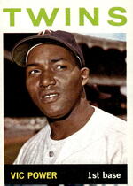1964 Topps Base Set #355 Vic Power