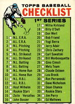 1964 Topps Base Set #76 Checklist