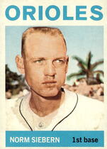 1964 Topps Base Set #145 Norm Siebern