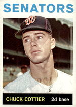 1964 Topps Base Set #397 Chuck Cottier