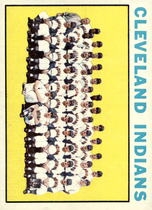 1964 Topps Base Set #172 Indians Team