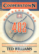 2013 Panini Cooperstown Numbers Game #17 Ted Williams