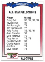 1993 Team Issue Texas Rangers Keebler #SP21 All-Stars