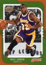 2008 Upper Deck MVP #250 Magic Johnson