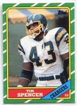 1986 Topps Base Set #234 Tim Spencer