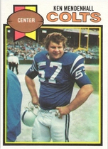 1979 Topps Base Set (Cream colored backs) #438 Ken Mendenhall