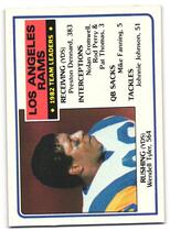 1983 Topps Base Set #86 Los Angeles Rams