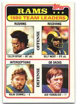 1981 Topps Base Set #39 Los Angeles Rams