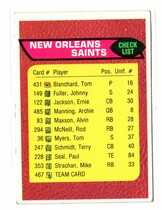 1976 Topps Base Set #467 Saints Checklist
