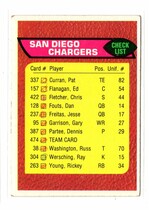 1976 Topps Base Set #474 Chargers Checklist
