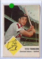 1963 Fleer Base Set #12 Tito Francona