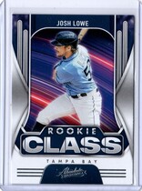 2022 Panini Absolute Rookie Class Retail #RC-22 Josh Lowe