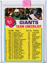 1973 Topps Team Checklists #16 Giants Team