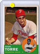 1963 Topps Base Set #161 Frank Torre