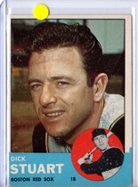1963 Topps Base Set #285 Dick Stuart
