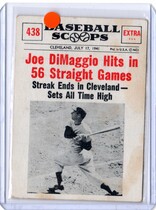 1961 Nu-Card Scoops #438 Joe DiMaggio